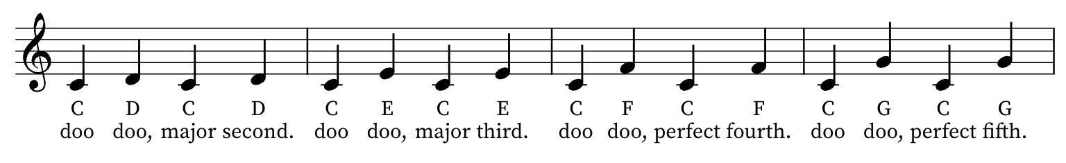 Singing sets of intervals, exercise 1